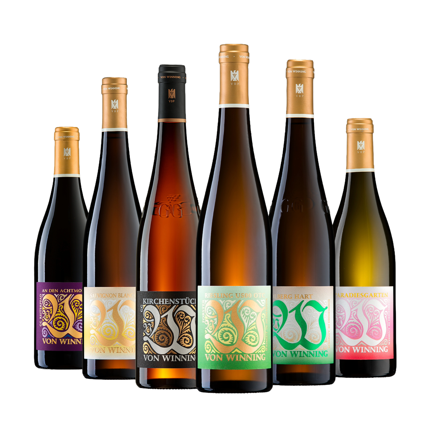 Abbildung des Produktes: High End Paket - VWP054